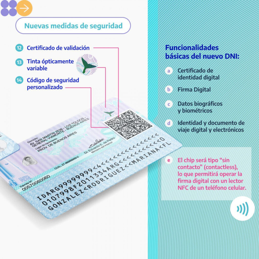 DNI Electrónico