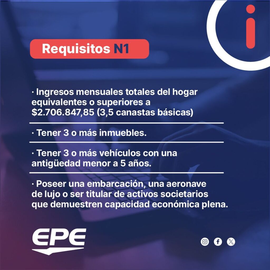 empresa provincial de la energía