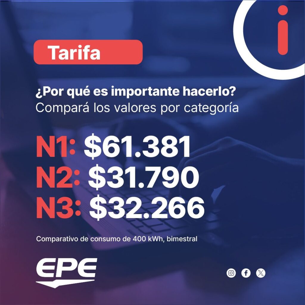 empresa provincial de la energía