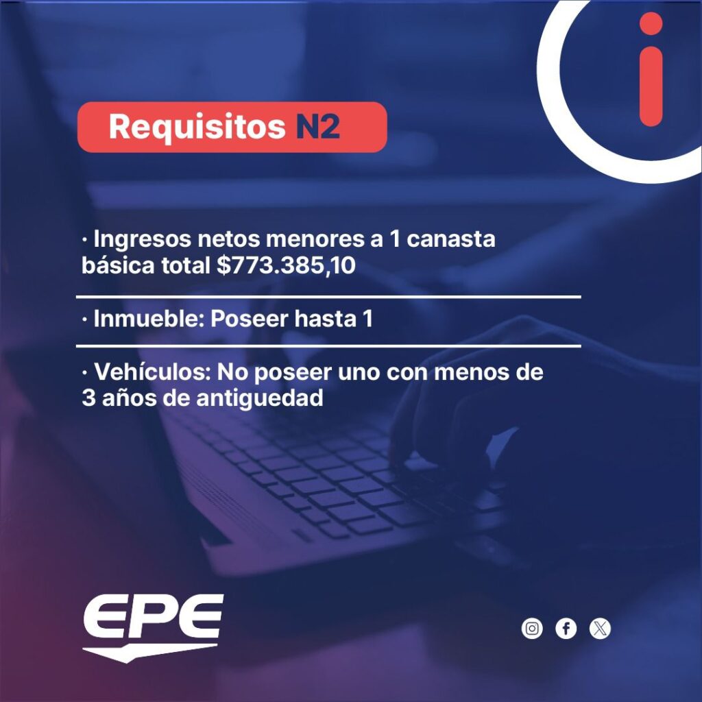 empresa provincial de la energía