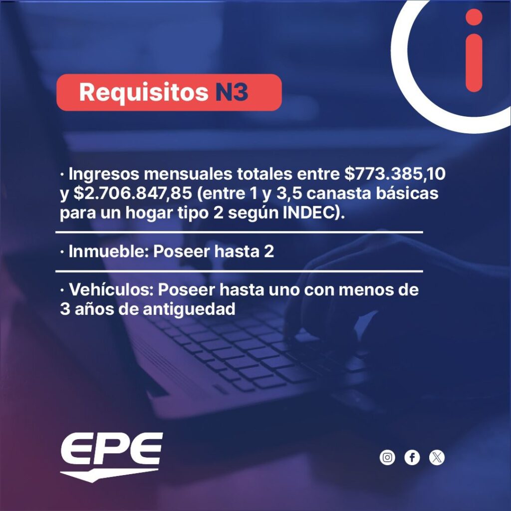 empresa provincial de la energía