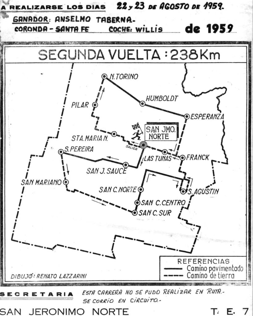 Vuelta al Departamento Las Colonias