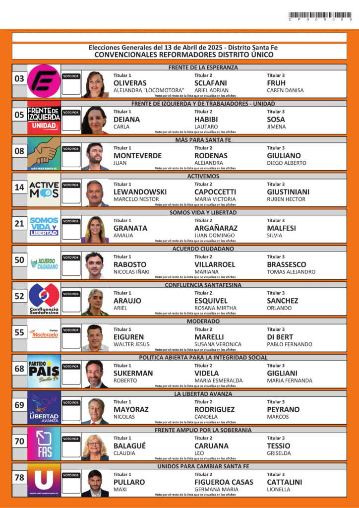 Elecciones Santa Fe 2025